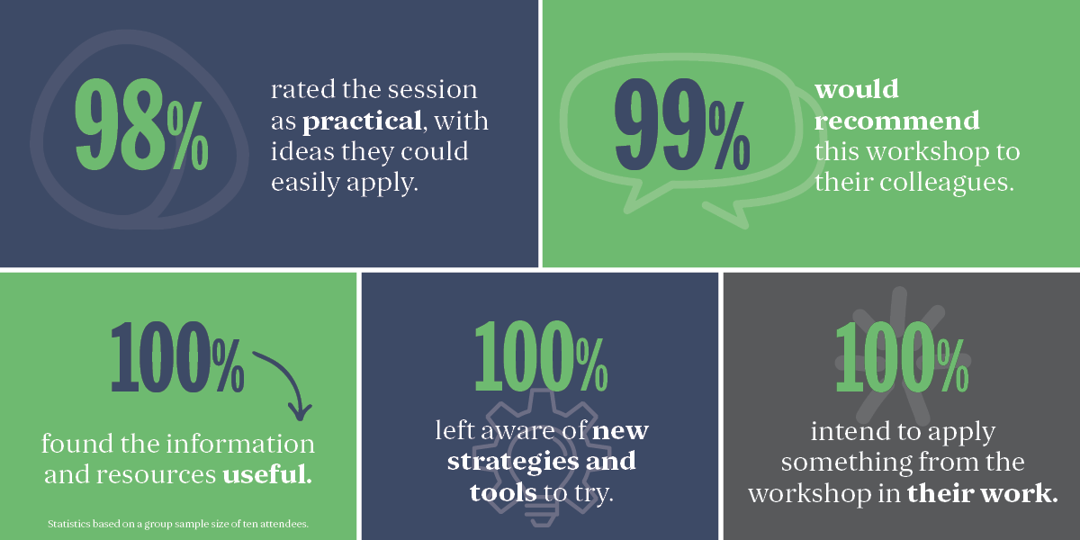 TW-Trauma-Outcomes-Stats-v2