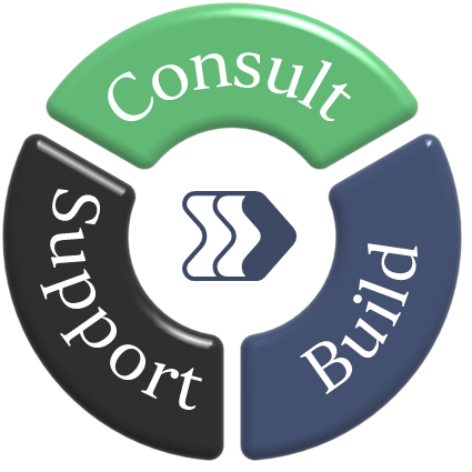 TW-Consult-Build-Support-Pages